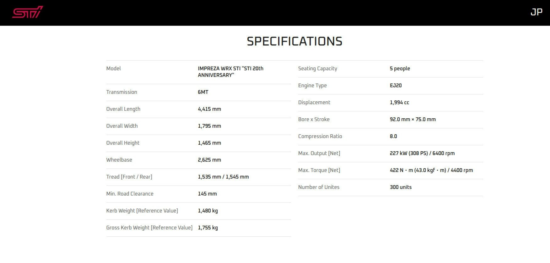 Subaru Impreza image 4