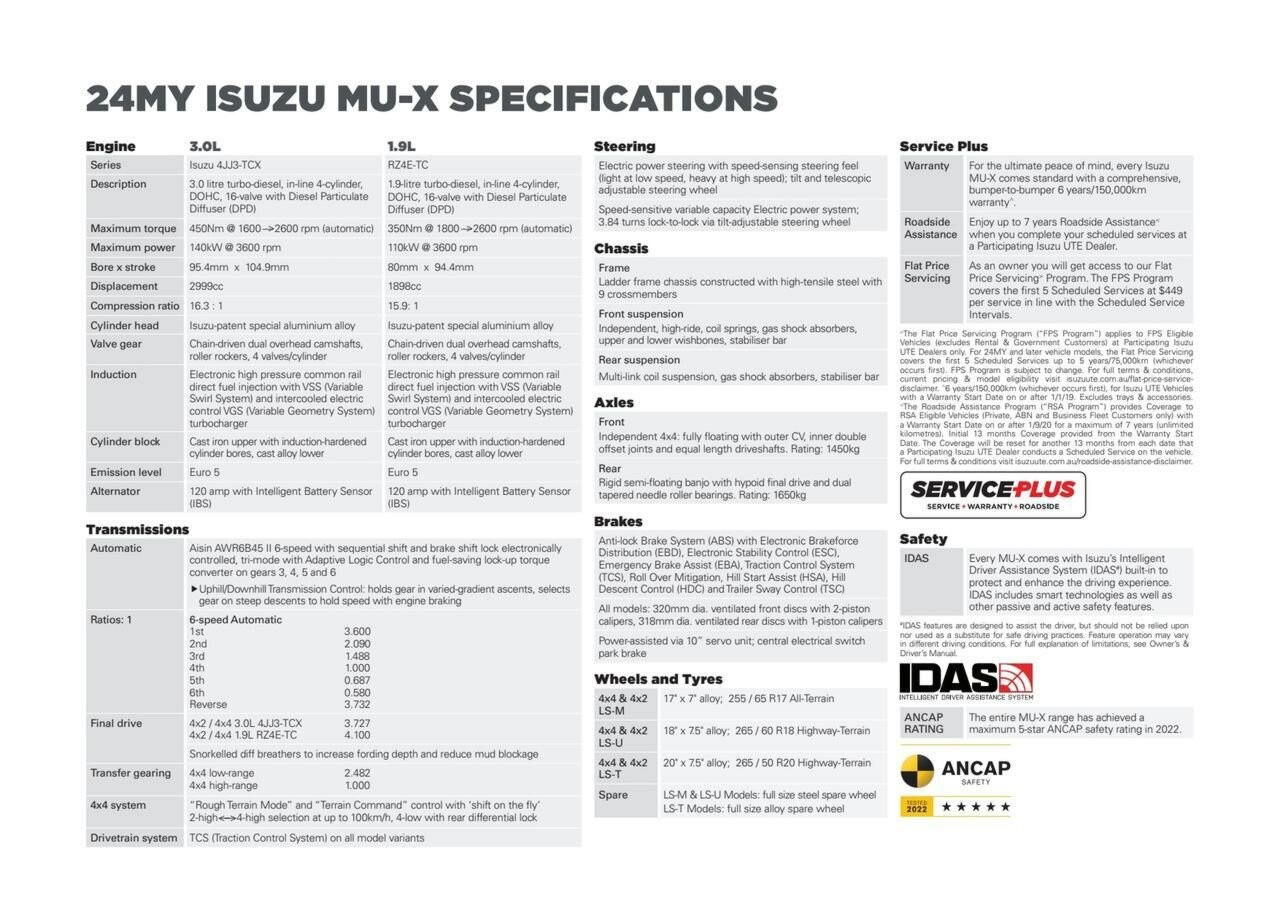 Isuzu Mu-x image 3