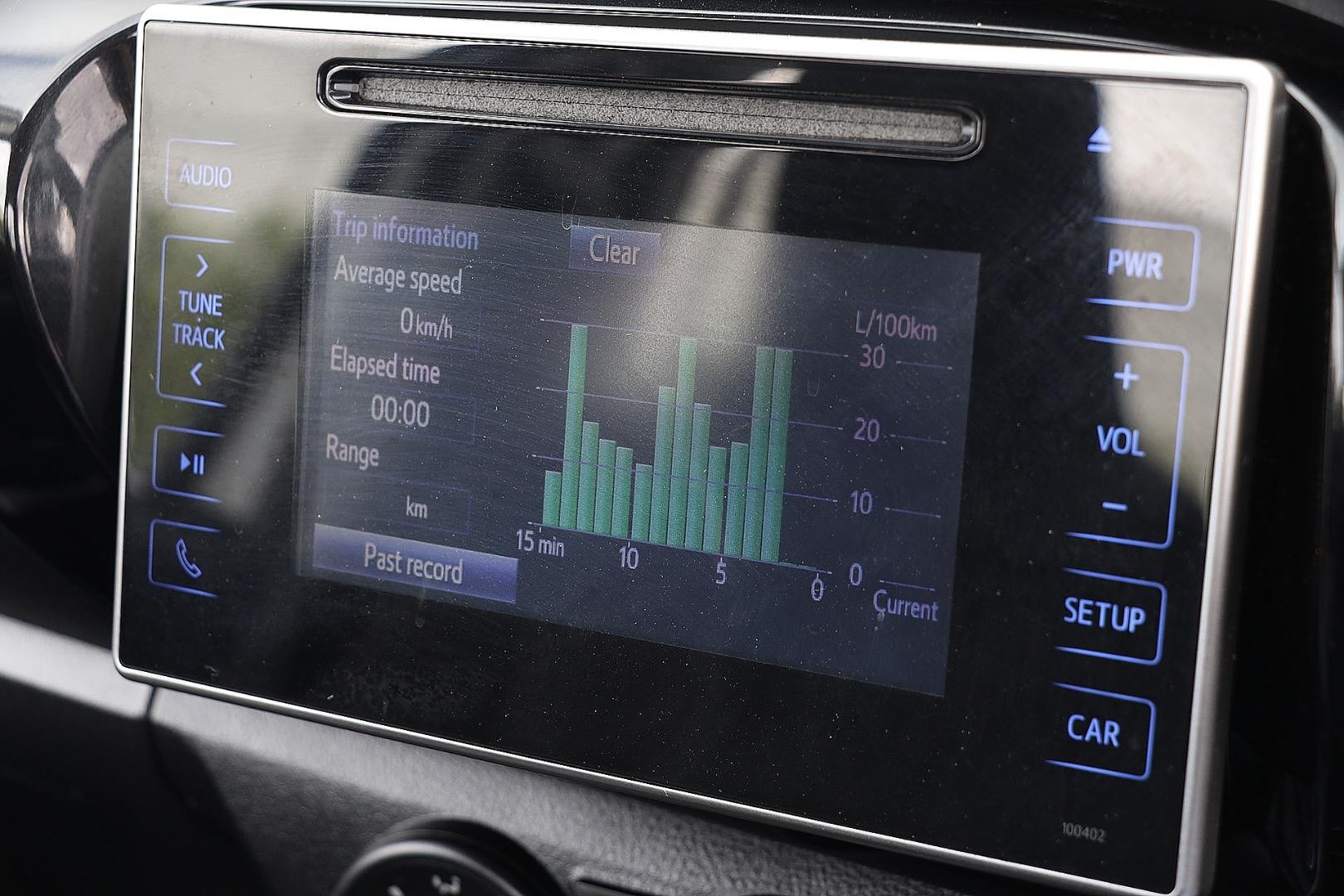 Toyota Hilux image 4