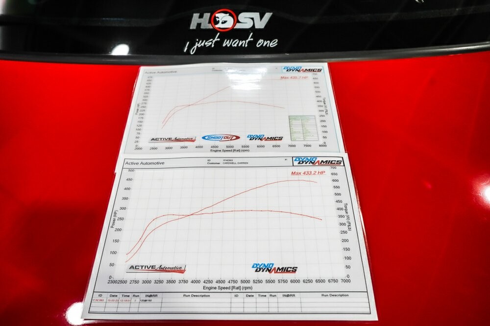 Holden Special Vehicles Clubsport image 4